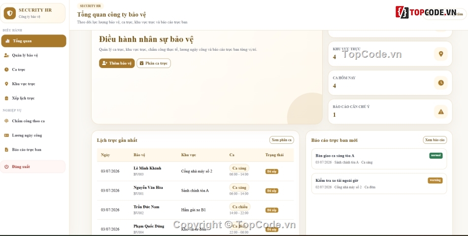 quản lý nhân sự,quản lý,quản lý công nhân